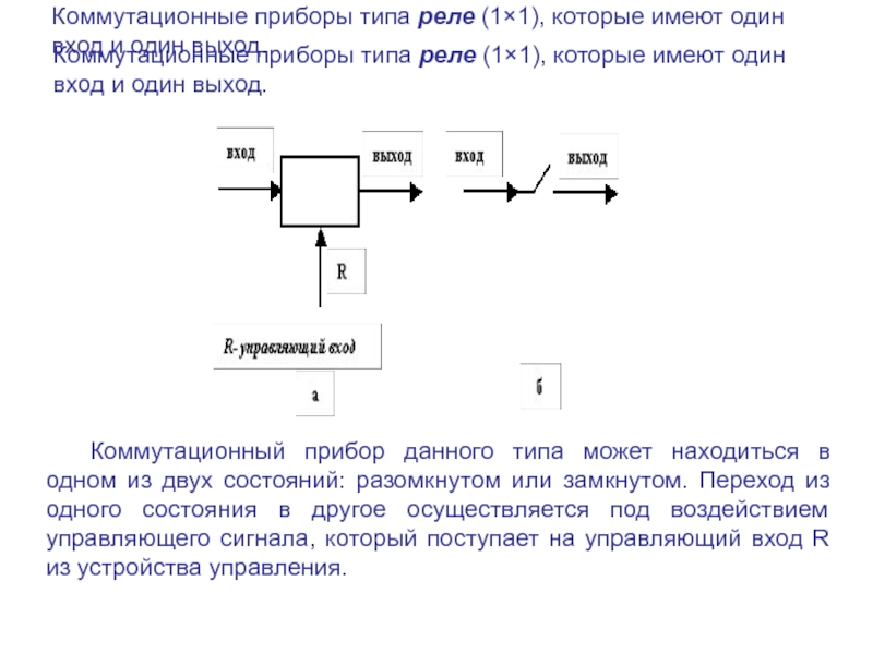 Нодализационная схема это