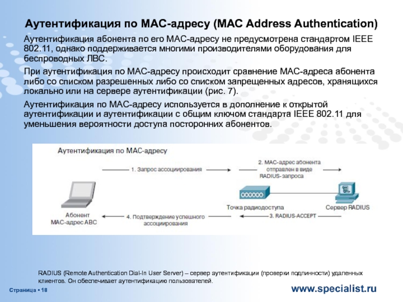 Запрос http не разрешен для схемы аутентификации клиента anonymous onvif