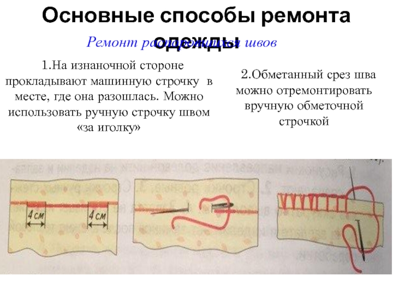 Стежки применяемые для обработки контура рисунка который выполнен швом машинная строчка