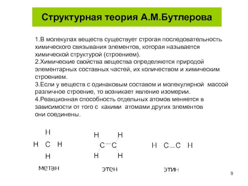 Бутлеров теория химического строения вещества