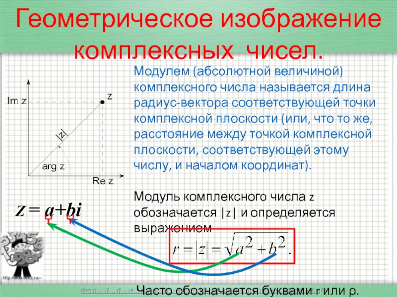 Модуль абсолютного