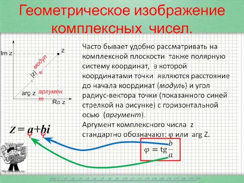 Геометрическое изображение комплексных чисел модуль и аргумент комплексных чисел