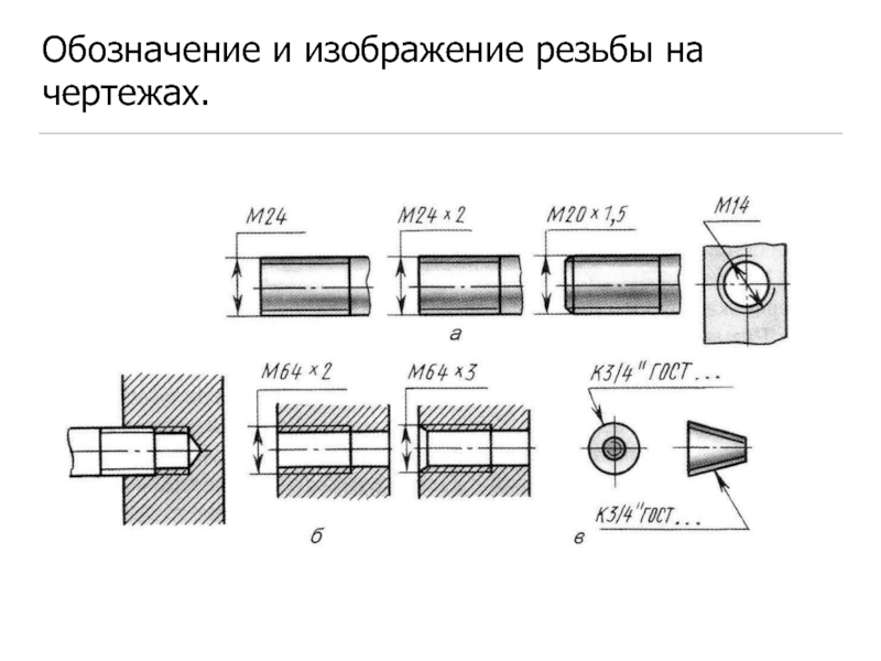 Обозначение резьбы. Резьба м12 обозначение на чертеже. Обозначение допуска резьбы на чертеже. Обозначение нарезки резьбы на чертежах. Обозначение на чертеже резьбы м14х1.