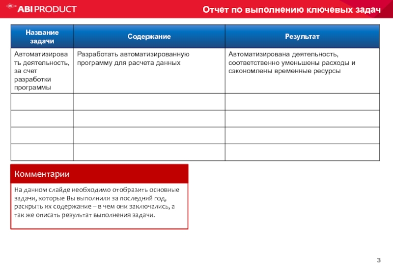 Веха отображает ключевое событие или важную дату в проекте