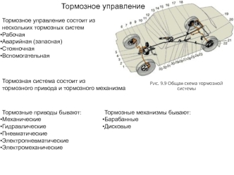 Тормозное управление