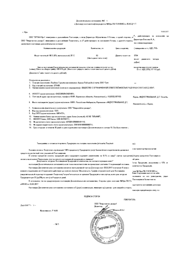 Образец договора поставки нефтепродуктов образец