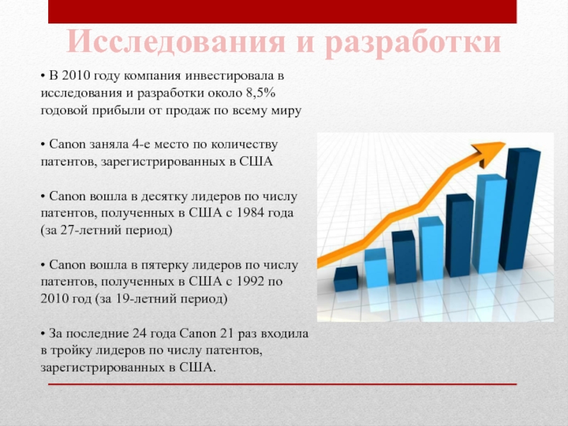 Компании вкладывающие. Canon презентация. Кенон сообщение кратко написать.