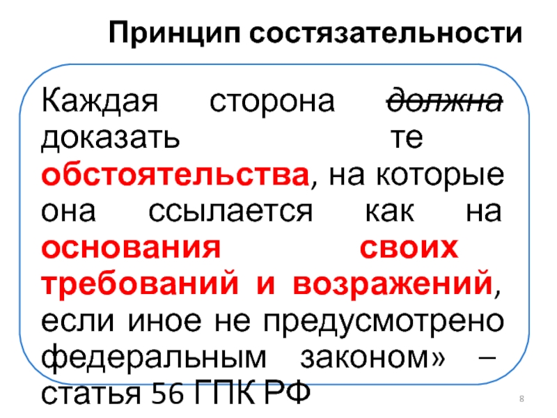 Каждая сторона доказывает. Принцип состязательности выборов.