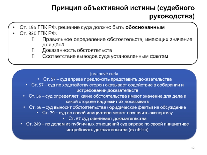 Ст 2 гпк. Принцип объективной истины ГПК. Ст 195 ГПК РФ. Ст 330 ГПК РФ. Принцип судебной истины ГПК.