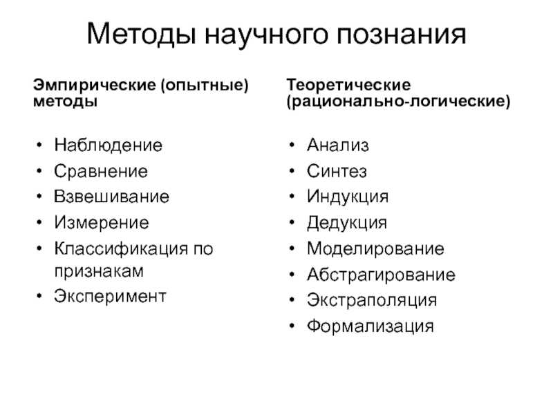 Эмпирический уровень научного познания наблюдение