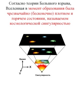 Презентация для заочников