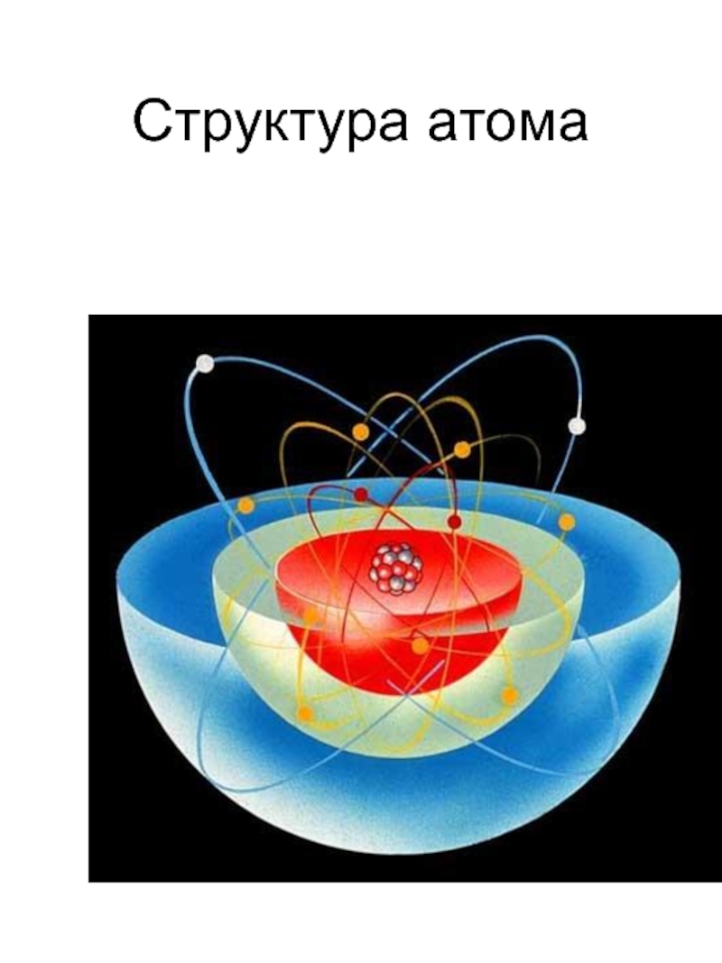 Атом состоит из энергии. Структура атома. Строение атома. Строение атома рисунок. Структура атома для детей.