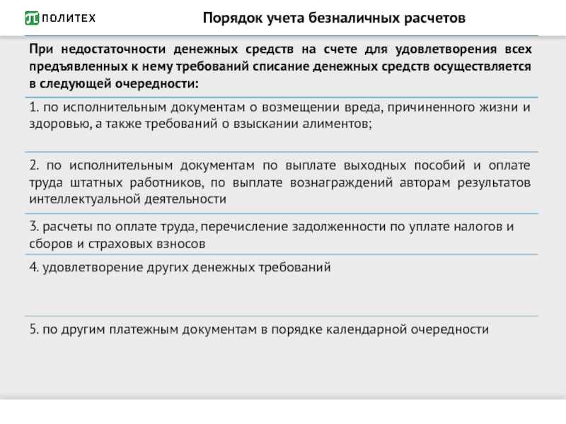 Правовое регулирование учета денежных средств