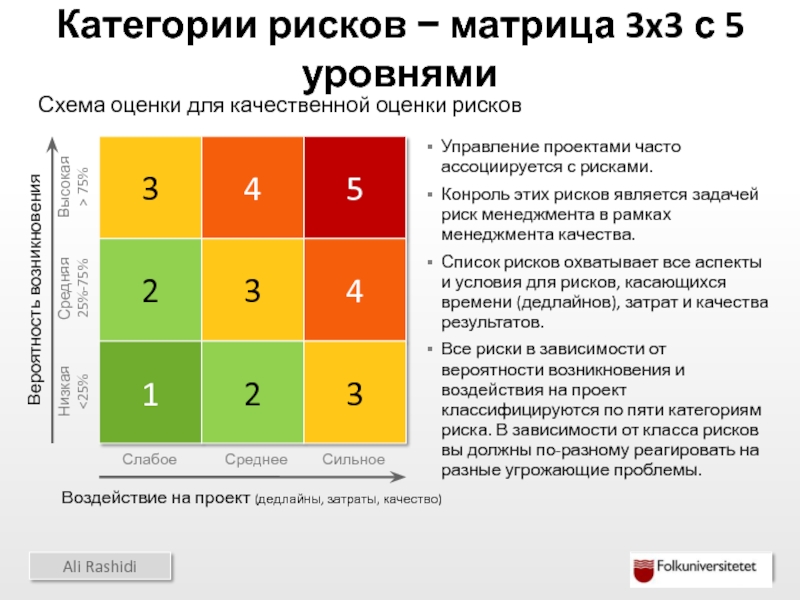 Высоко рискованные проекты имеет смысл разделять на большее число фаз