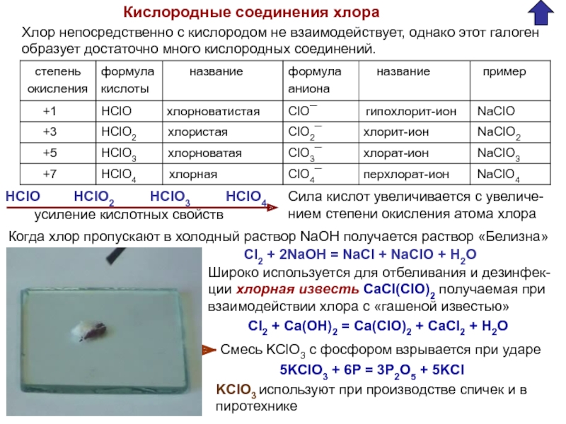 Формула соединения хлора. Соединения хлора формулы и название. Кислородные соединения хлора таблица. Хлор кислородные соединения. Хлор кислородные соединения соединения.