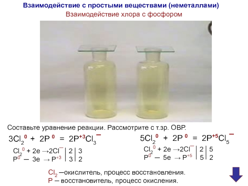 Процесс восстановления хлора схема