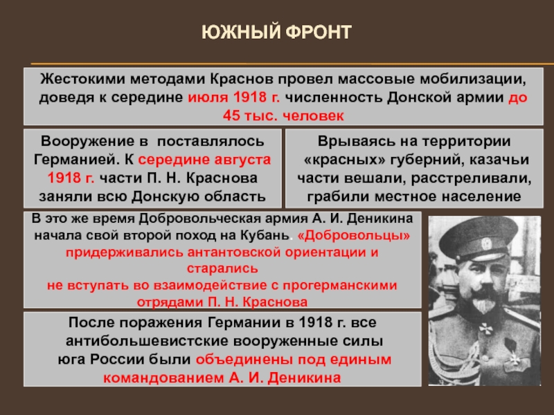 Создание первого всероссийского антибольшевистского. Южный фронт гражданской войны. Массовая мобилизация. Мобилизация это в истории. Мобилизация это кратко.
