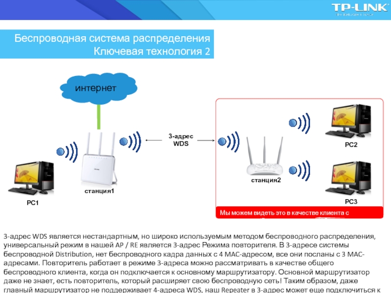 Режим ретранслятора. WDS WIFI. Wireless distribution System (WDS). WDS что это в роутере. Беспроводные системы регистрации.