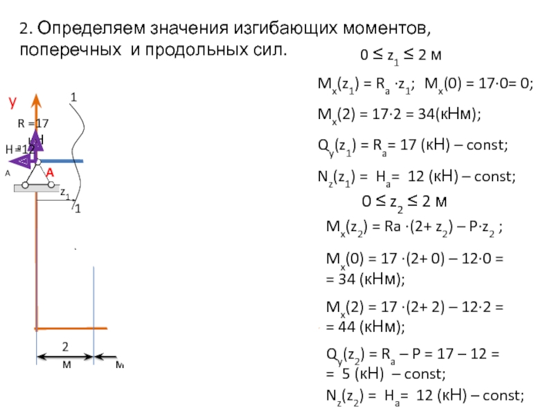 Поперечный момент