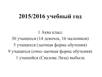 2015/2016 учебный год Аква класс