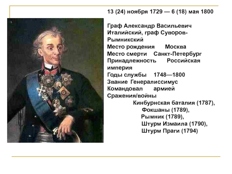 Реферат: Штурм Праги 1794