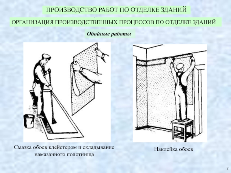 Схема отделочных работ