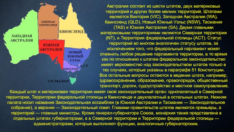 Австралия южный уэльс национальная премьер лига. Тасмания штат Австралии на карте. Территория Австралии. Название территории Австралии. Материковые территории Австралии.