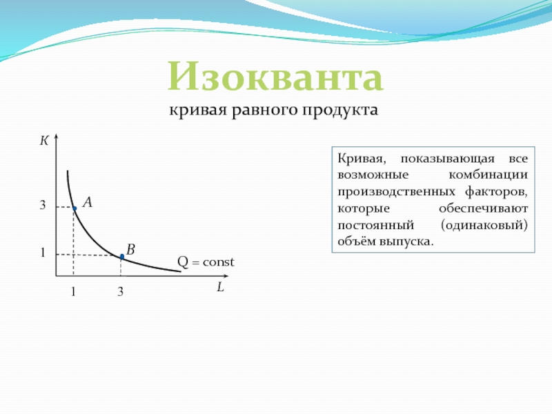 Кривые продукта. Кривая изокванта. Изокванта формула. Кривая равного продукта. График изокванты.