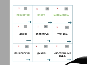 Игра-викторина Крестики-нолики