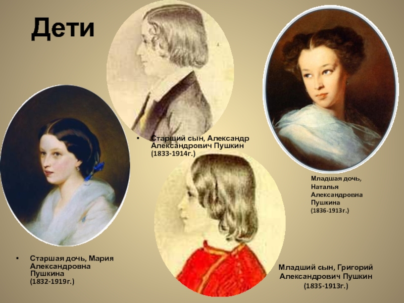 Дети пушкина фото с именами