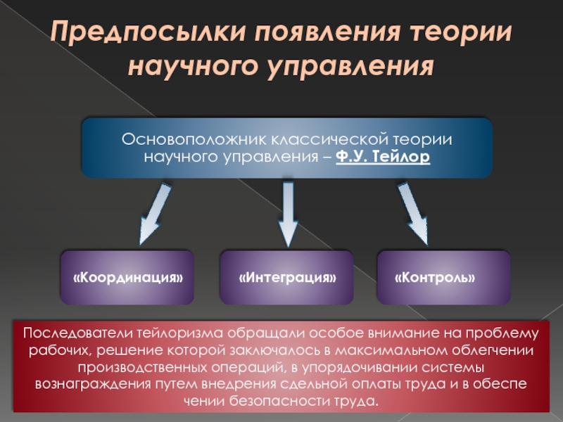 Причины возникновения классов