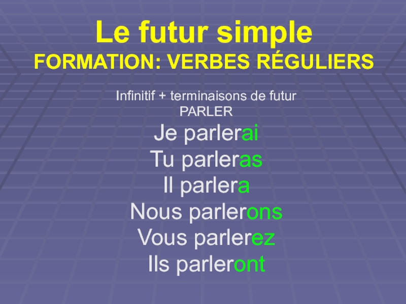 Future simple во французском языке презентация