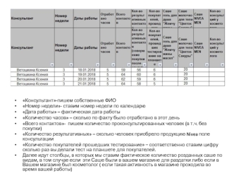 Инструкция по заполнению отчета