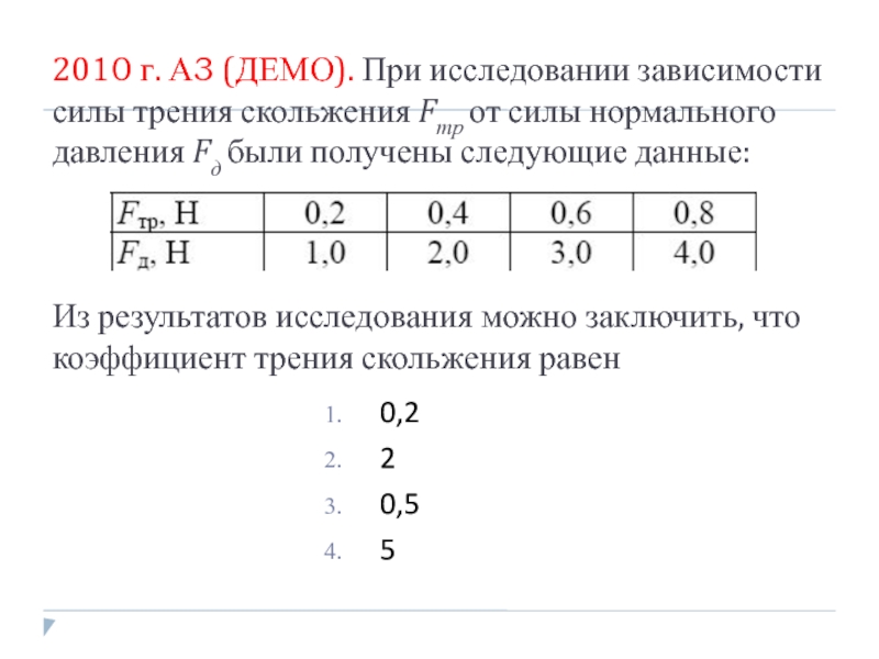 Исследование зависимости силы. Зависимость силы трения скольжения от силы нормального давления. Исследование зависимости трения скольжения от силы нормального. При исследовании зависимости силы трения скольжения. При исследовании зависимости силы трения скольжения f.