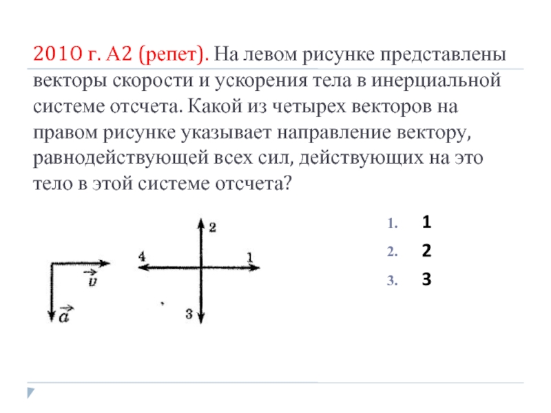 На рисунке 2 представлены направления векторов. Изобразите на рисунке вектора скорости и ускорения тела. На левом рисунке представлены векторы скорости и ускорения тела. На левом рисунке представлены. Направление вектора равнодействующей всех сил.