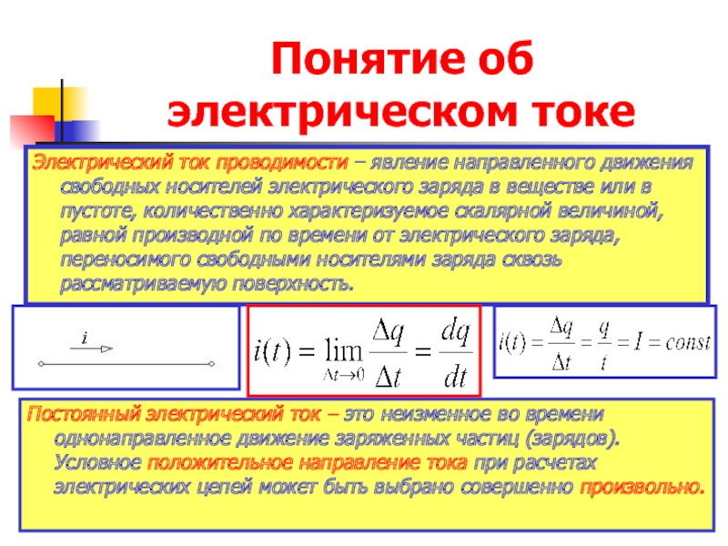 Явление электрического тока. Ток проводимости. Проводимость электрического тока. Понятие тока проводимости. Ток проводимости формула.