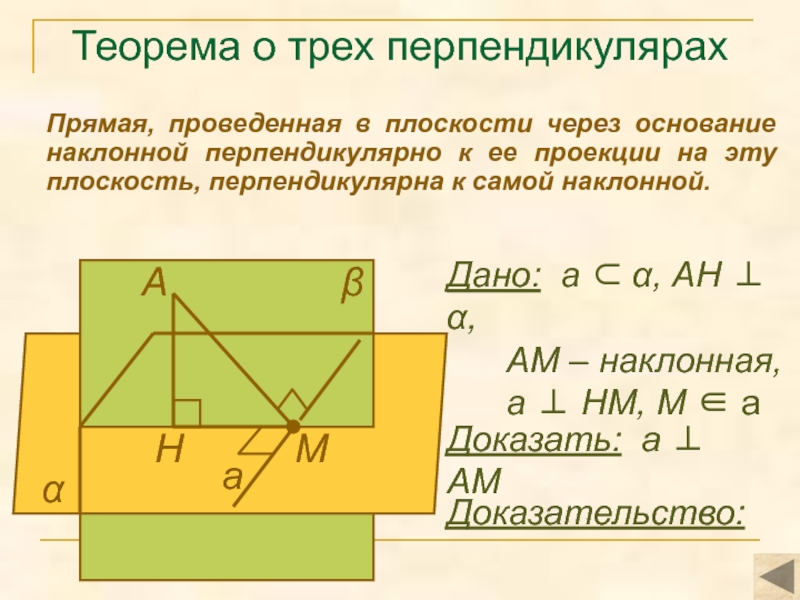 Что является основанием наклонной