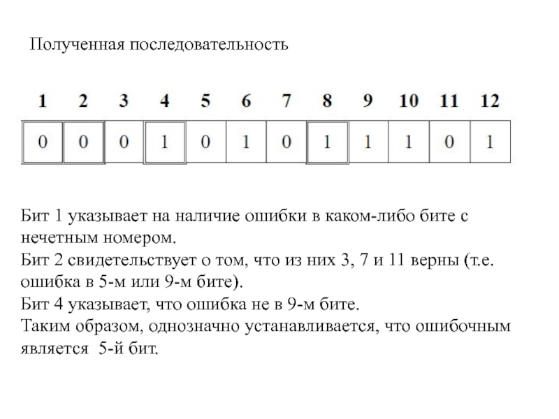 Порядок бита. Последовательность бита. Порядок битов. Исходная последовательность битов. Передача последовательностей бит.