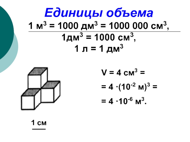 0 1 дециметра в кубе