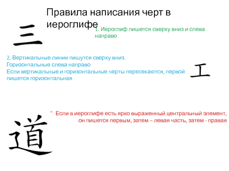 К какой теме относятся иероглифы. Порядок написания черт в иероглифах. Принципы написания иероглифов. Порядок написания иероглифов китайских. Китайские символы сверху вниз.