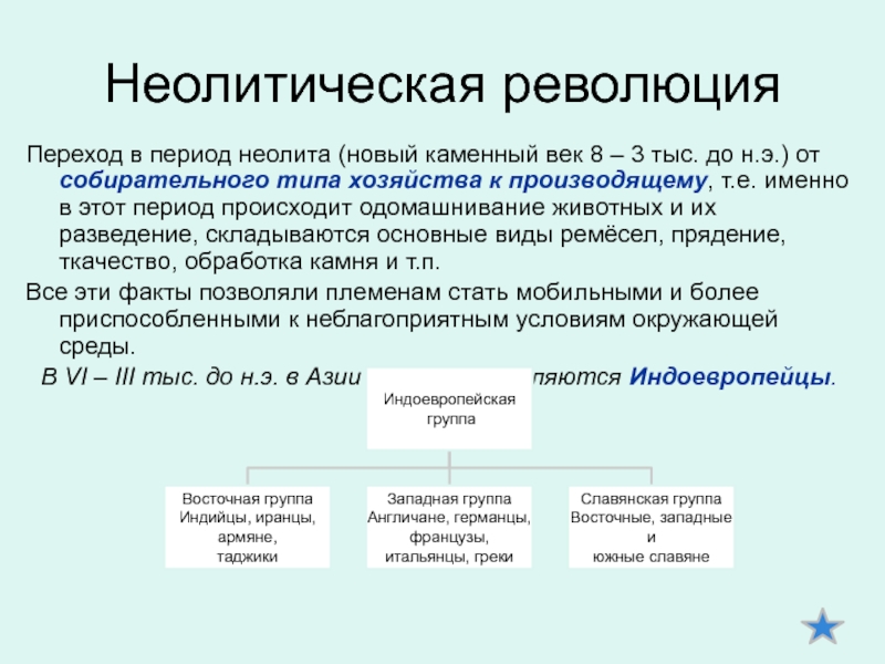 Ранняя история восточных славян презентация 11 класс