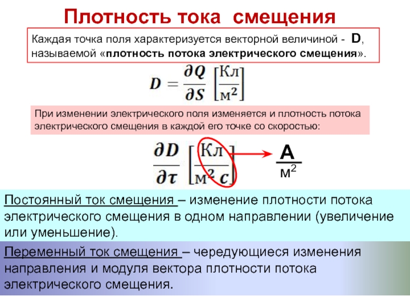 В некоторой точке электрического поля. Плотность электрического смещения. Плотность тока смещения. Ток смещения единица измерения. Вектор плотности тока смещения.