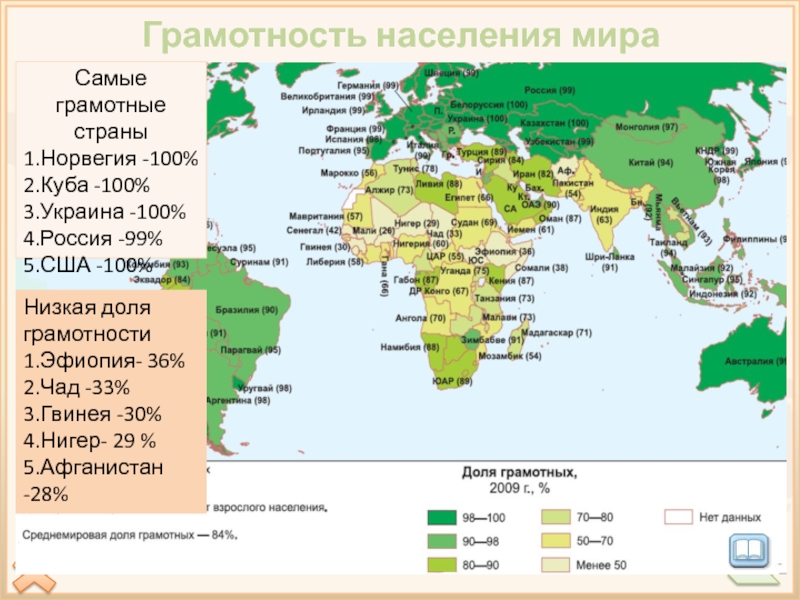 Страны с низким населением. Страны по уровню грамотности населения. Уровень грамотности населения. Уровень грамотности в мире. Уровень грамотности населения в мире.