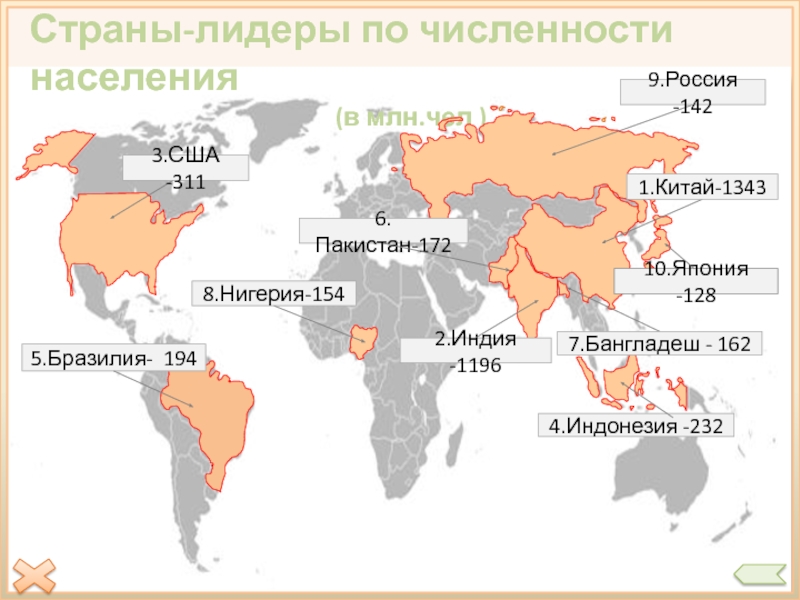 Лидеры по численности. Страны Лидеры по численности населения. 10 Стран лидеров по численности населения на карте. Страны Лидеры по числу жителей. Государства Лидеры по количеству населения.