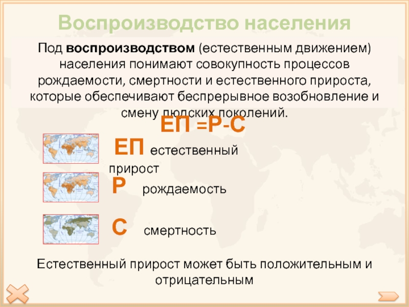 Естественное воспроизводство населения. Что понимают под воспроизводством населения. Воспроизводство населения Грузии. Естественный прирост населения (еп) обеспечивает смену поколений.. Что понимают под процессом воспроизводства населения.