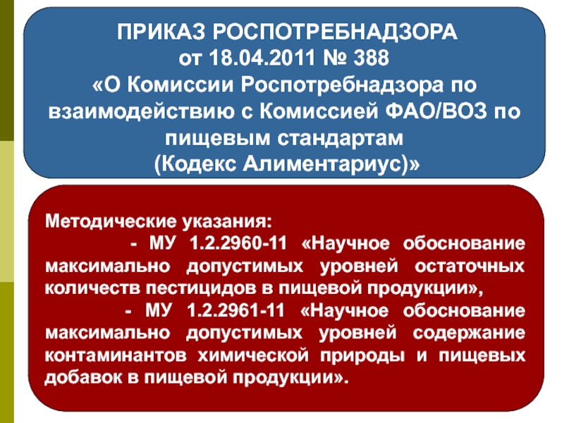 Приказ роспотребнадзора. Распоряжение Роспотребнадзора. Методические рекомендации Роспотребнадзора. Указ Роспотребнадзора. Роспотребнадзор приказ.