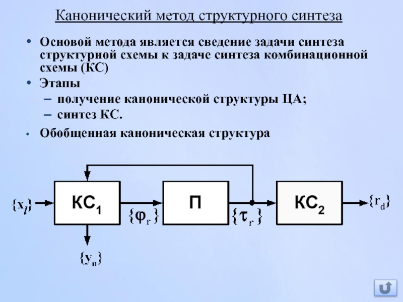 Метод структурных схем