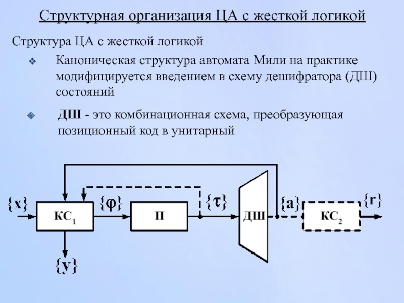 Структурная схема автомата