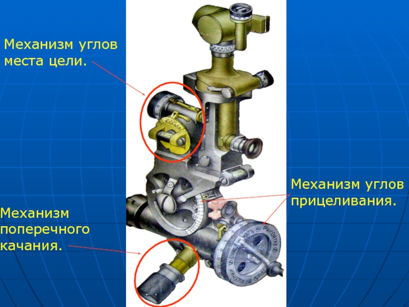 Места цели. Механизм углов места цели. Маховик механизм углов прицеливания д 30. Механический прицел с71. Механический прицел с71-40.