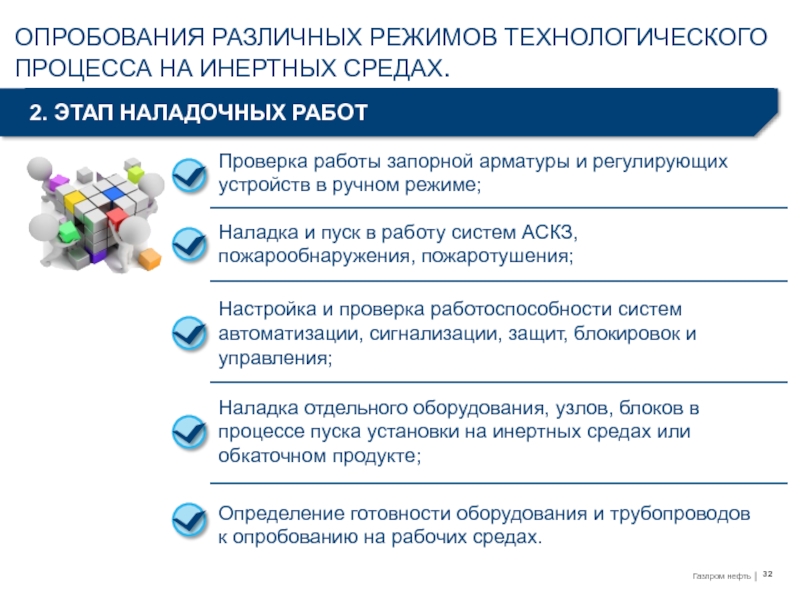 Изучение технического проекта планирование наладочных работ